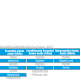 Protein_power_SF_trans_20150422094638